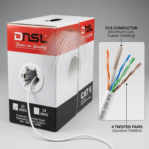 DNSL CAT6 CCA 305M(1000FT)