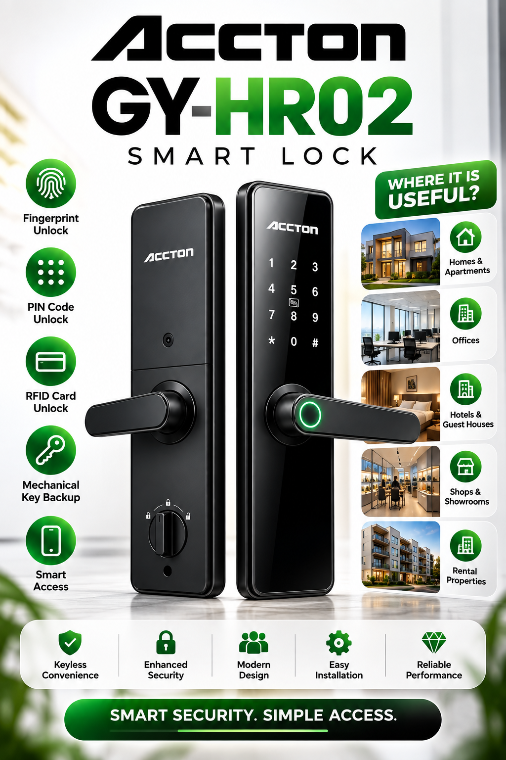 ACCTON GY-HR02 SMART DOOR LOCK